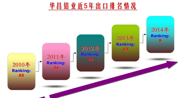 9393体育·(中国)官方网站