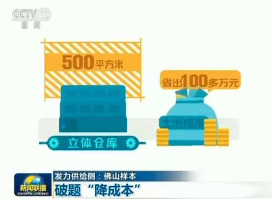 9393体育·(中国)官方网站