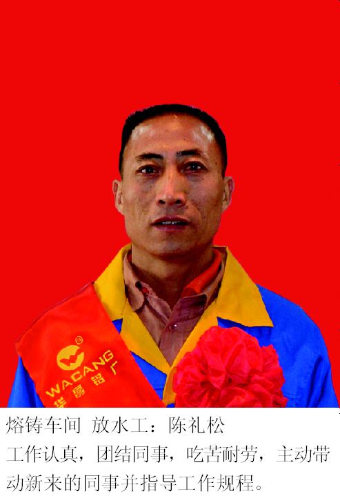 2008年度9393体育铝厂优异员工-伟昌铝材