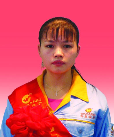 2009年度9393体育铝厂优异员工及优异通讯员-伟昌铝材