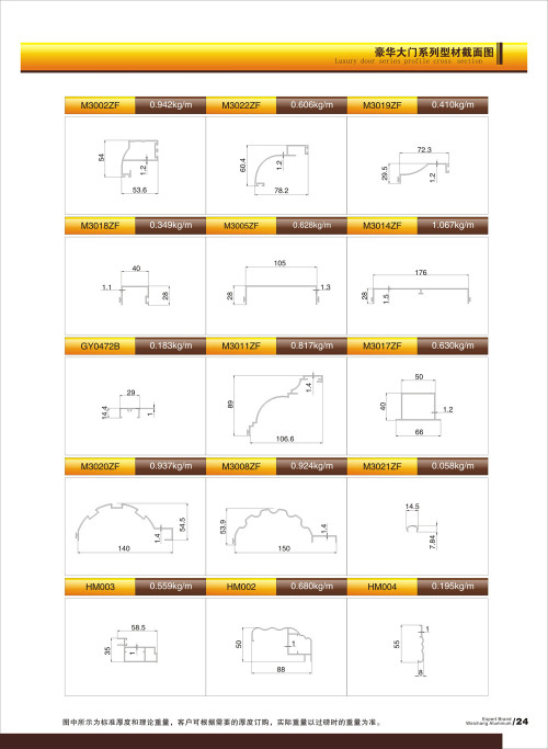 ??????? ??????? ???????