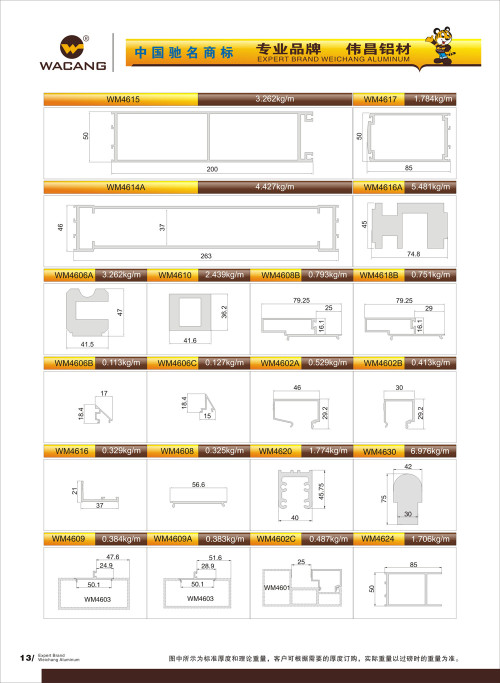 ??????? ??????? ????????