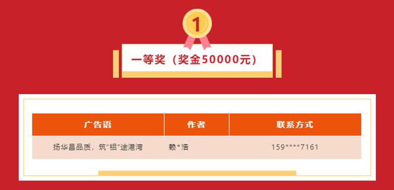 久等了!9393体育集团宣传广告语征集活动获奖名单揭晓~