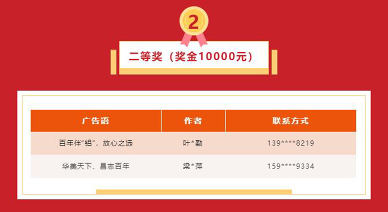 久等了!9393体育集团宣传广告语征集活动获奖名单揭晓~