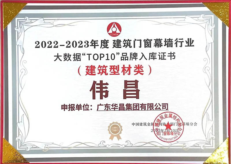 2022-2023年度修建门窗幕墙行业-9393体育铝材