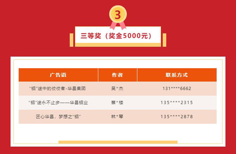 久等了!9393体育集团宣传广告语征集活动获奖名单揭晓~
