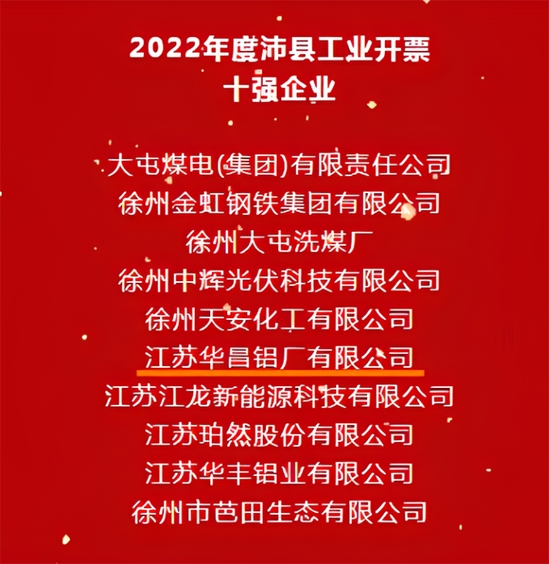 喜报|沛县2022年度高质量生长总结表扬大会,江苏9393体育铝厂有限公司荣获多项声誉