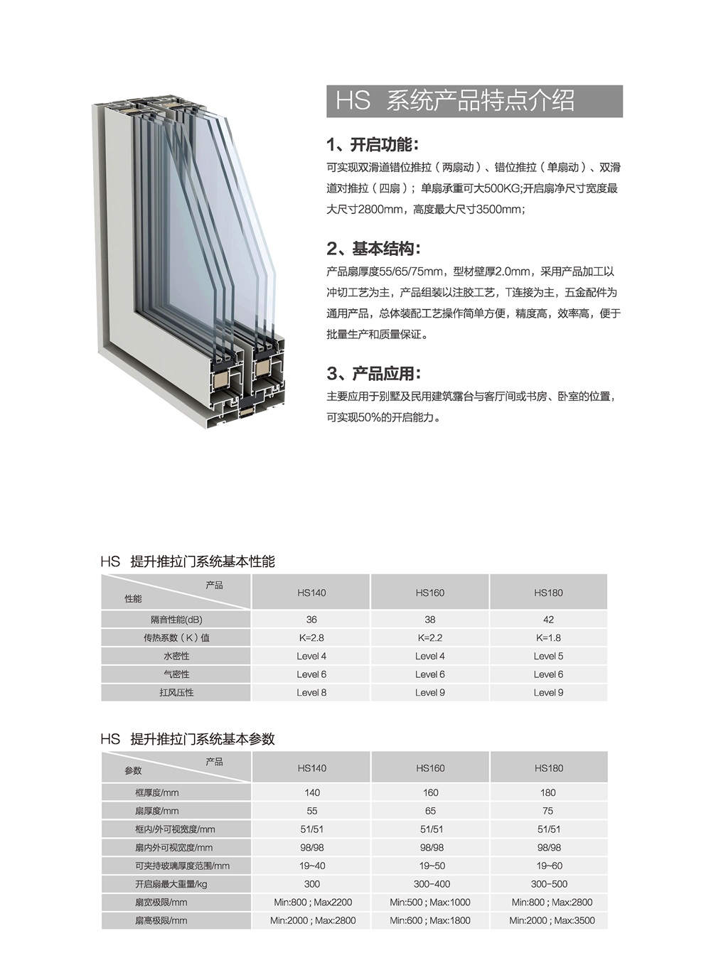 9393体育·(中国)官方网站