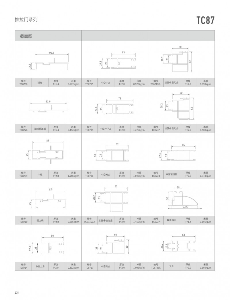 Guangdong Huachang Group Co., Ltd.