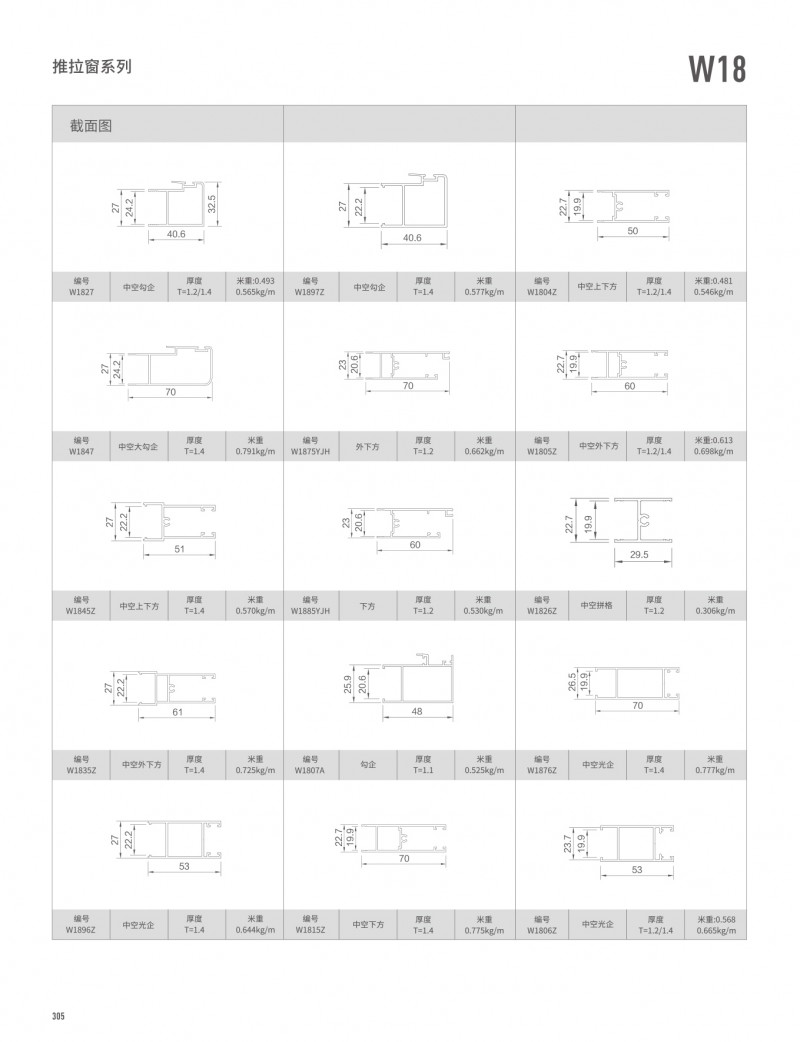 Guangdong Huachang Group Co., Ltd.