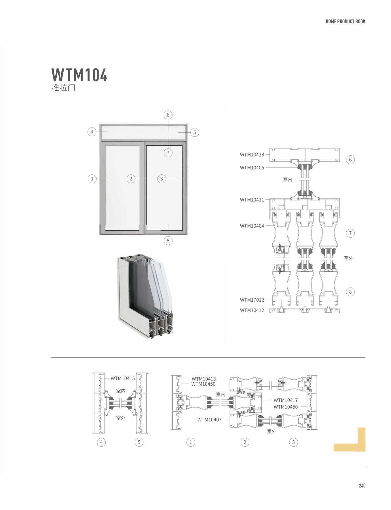 WTM104Ԫ