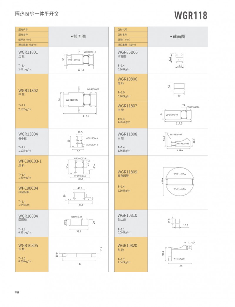 Guangdong Huachang Group Co., Ltd.