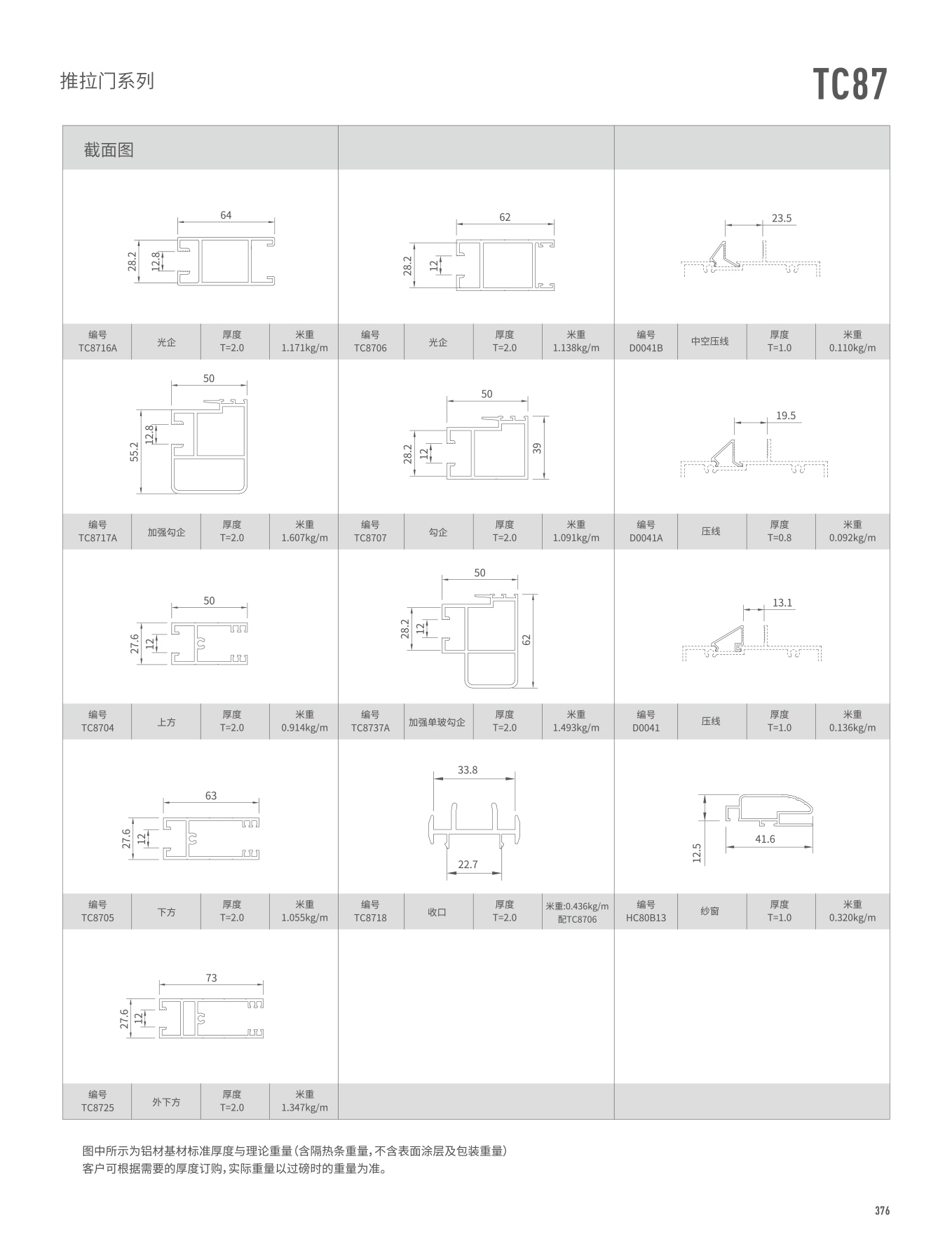 9393体育·(中国)官方网站