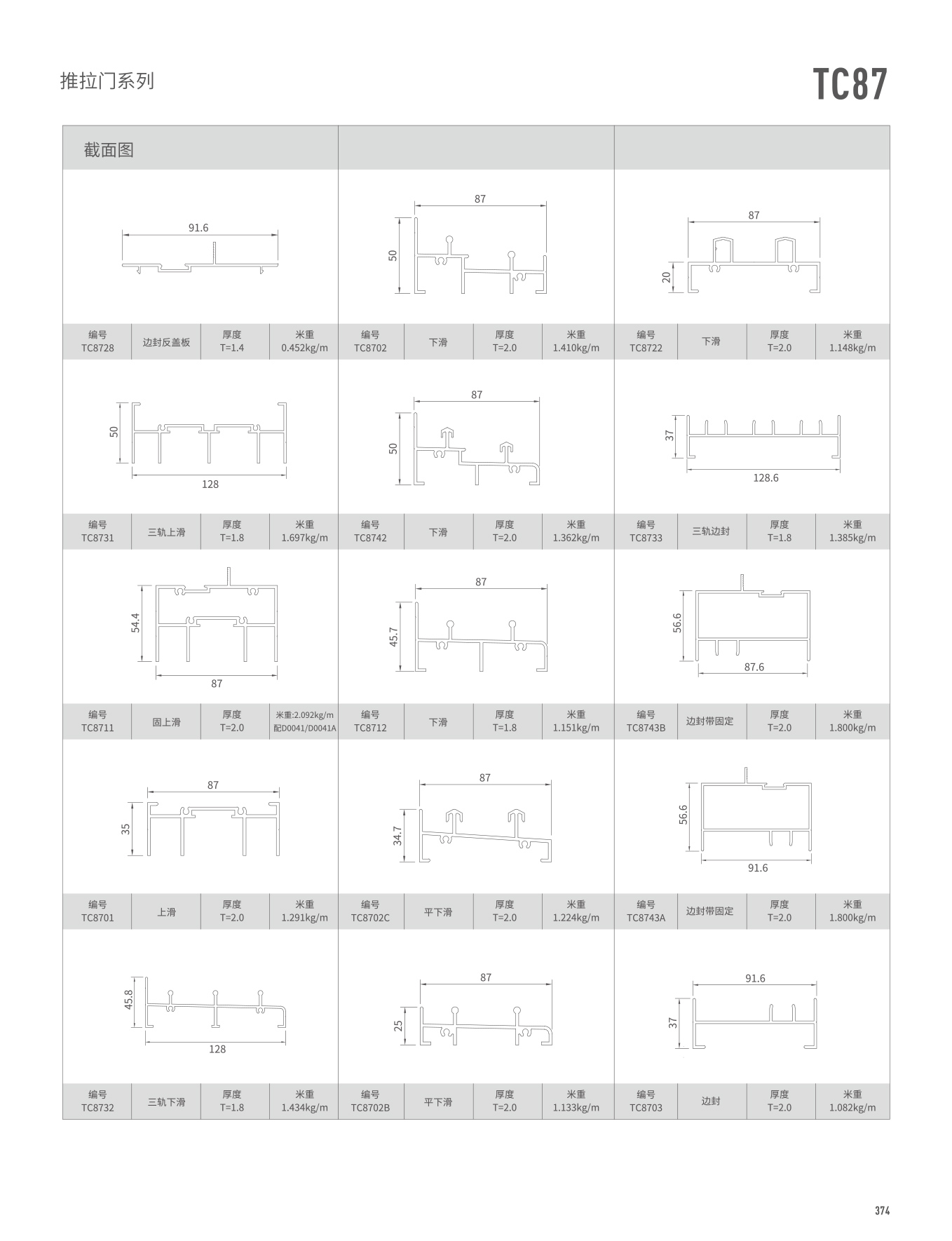 9393体育·(中国)官方网站
