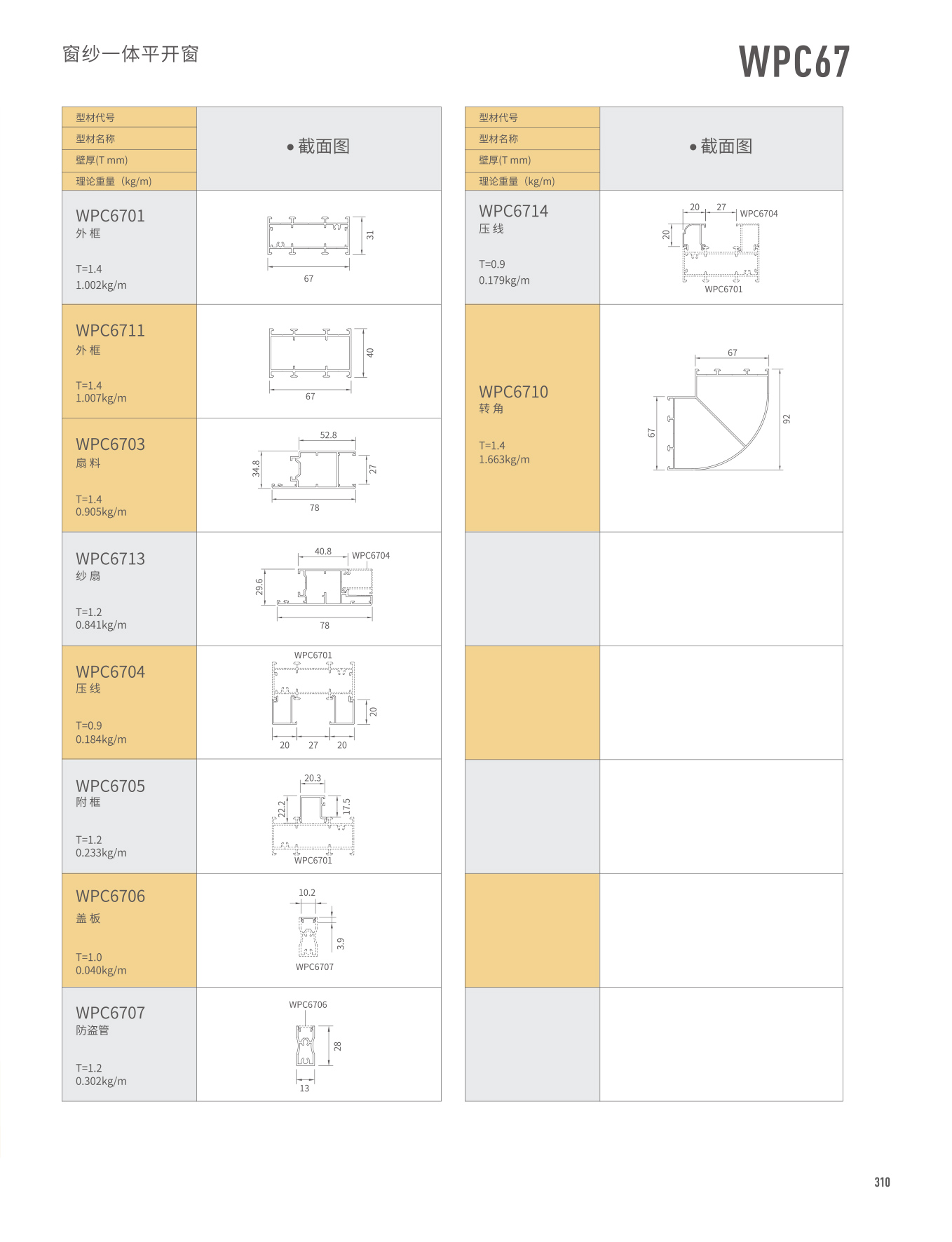9393体育·(中国)官方网站