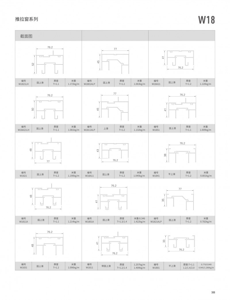 Guangdong Huachang Group Co., Ltd.