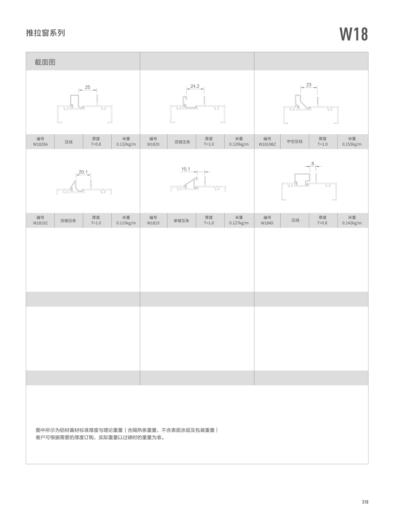 9393体育·(中国)官方网站