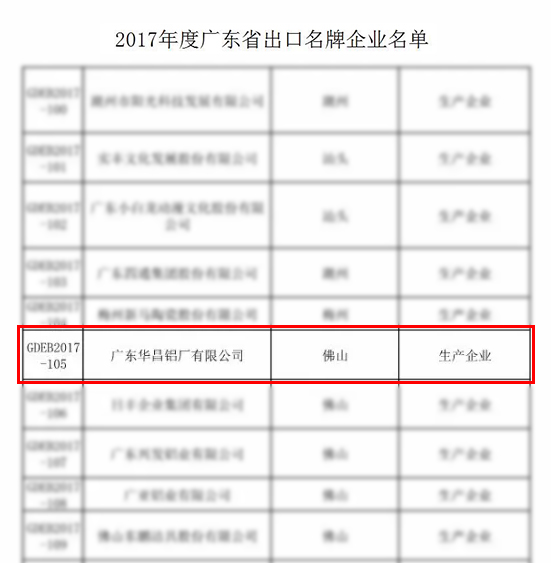 9393体育·(中国)官方网站