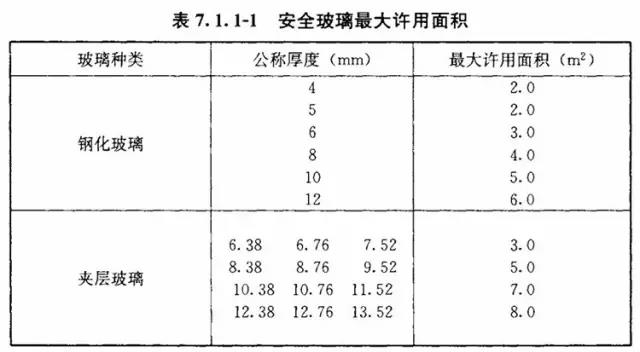 9393体育·(中国)官方网站