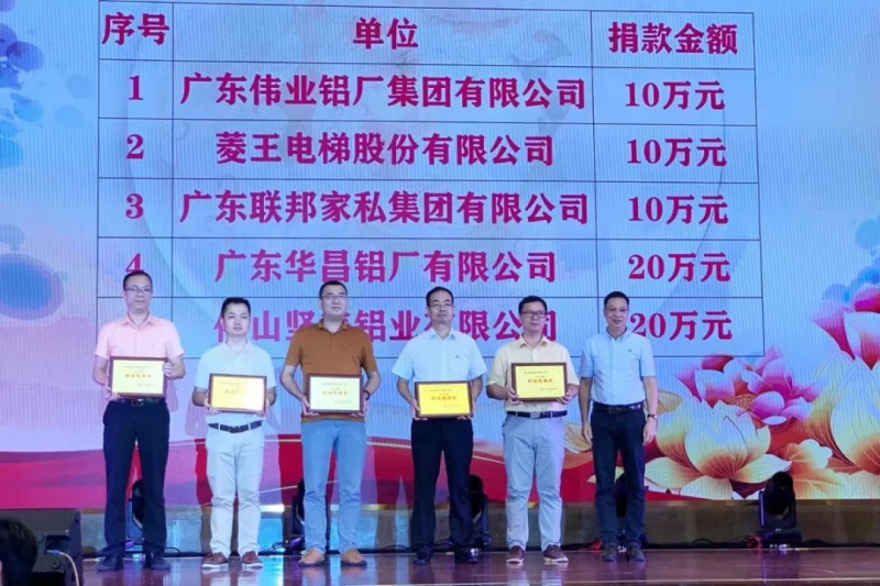 【9393体育动态】热烈庆祝我司荣获2019年度“南海慈善奖”！