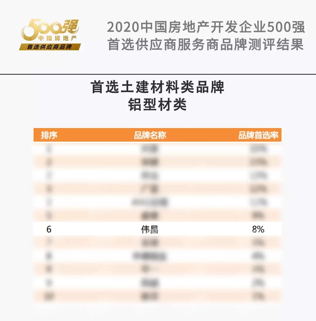 9393体育·(中国)官方网站